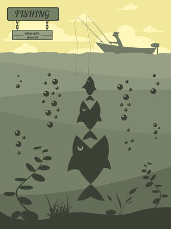 Choosing the Best Times and Spots for Boat Fishing